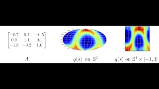 Explained! | Variational Determinant Estimation with Spherical Normalizing Flows