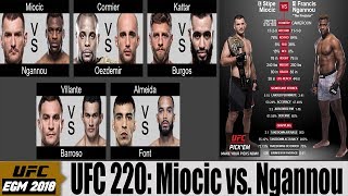 UFC 220: Stipe Miocic vs. Frances Ngannou Predictions