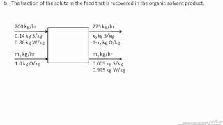 Liquid-Liquid Extraction Material Balance