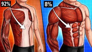 ​Why 92% of People NEVER Get Abs