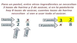 Proporcionalidad y regla de tres