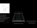 Deftones - Change (In The House Of Flies) Drum Charts (Phase Shift Custom)