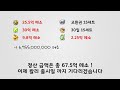 메이플스토리 mvp작 만원으로 11 500원 버는 유니크 실용팩 feat.미라클데이 칼리