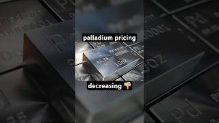 Palladium Market Getting Weaker!