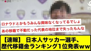 【速報】 日本人サッカー選手、歴代移籍金ランキング1位発表ｗｗ