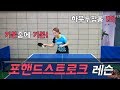 [서효영의 탁구레슨] HOW TO PINGPONG 1화 '포핸드 스트로크' 편