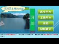 小五社會｜臺灣的水資源｜臺灣的河川、海岸與島嶼