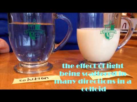 Solutions Suspensions Colloids Youtube