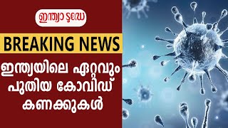 Covid 19 | ഇന്ത്യയിൽ കഴിഞ്ഞ 24 മണിക്കൂറിനുള്ളിൽ 48,786 കോവിഡ് കേസുകൾ റിപ്പോർട്ട് ചെയ്യുന്നു