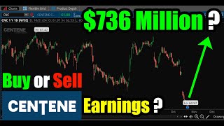 $736 Million Trading Centene (CNC) as Health Insurance Stocks Crash?