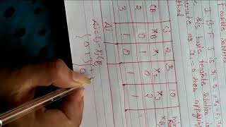 L.L.P.by simplex method exercise 4.1que.1