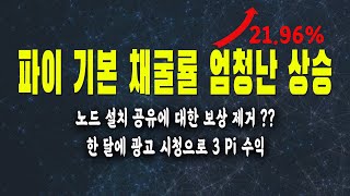 파이코인 - 파이 기본 채굴률 엄청난 상승 / 파이 노드 공유 보상 제거 ? / 파이체인몰 광고 시청으로 한 달에 3 Pi 수익 가능 ?