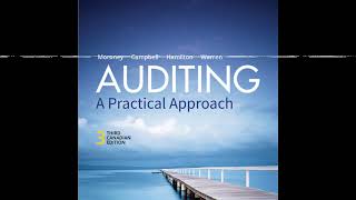 Auditing Purchases, Payables, Payroll, and General Audit Principles