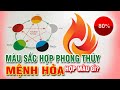 Mệnh Hỏa hợp màu gì | Mệnh Hỏa Kỵ màu gì | Màu sắc phong thủy | Trong thiết kế và cuộc sống