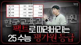 철저하게 계획된 2025 수능