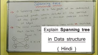 What is Spanning tree in Data structure with example (Hindi)? | Data Structure tutorial