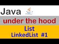 Java Collections Framework – List – LinkedList: append element(s) to the end