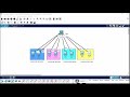 VLAN Configuration on L3 SWITCH