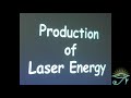 027 a dr el kafrawy optics laser