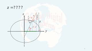 4-2-1. Geodetic Coordinates to Cartesian Coordinates