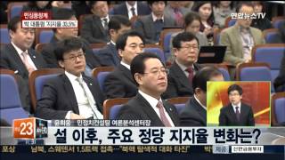 [맹찬형의 시사터치] 박 대통령 지지율 '33.5%'…여론 흐름은?