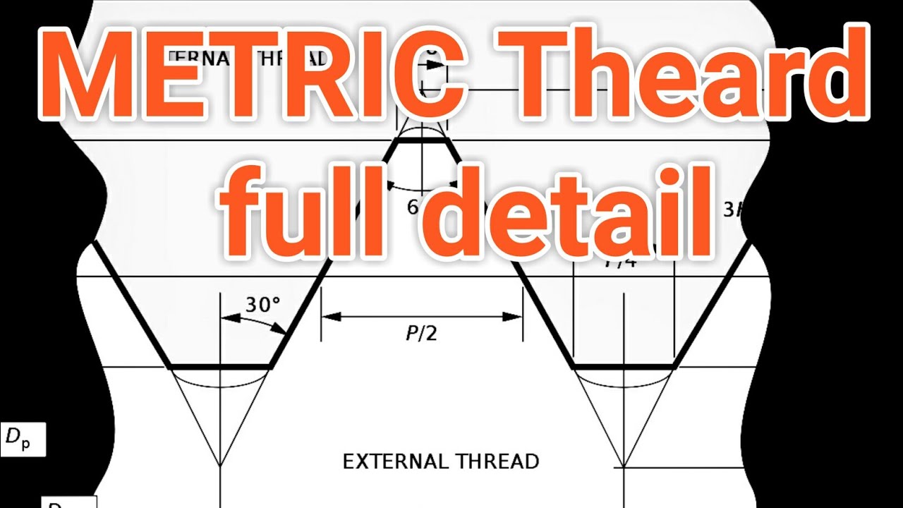 Tap Tolerance Chart Metric Course Fine Next Generation 51 Off