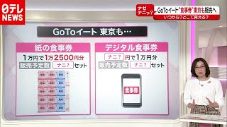 【解説】GoToイート”食事券”　東京で20日から食事券販売開始　買い方と使い方は？（2020年10月19日16時ごろ放送 news every.「ナゼナニっ？」より）