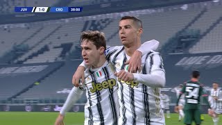 When Ronaldo scored TWO Headers in ONE match (4k - Juventus 2020)