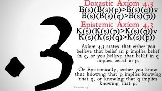 Axiom 4 3 (Epistemic and Doxastic Logic)