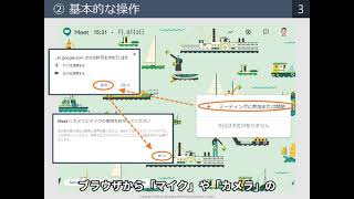 unit 18 Meetで授業配信（環境整備と基本操作）