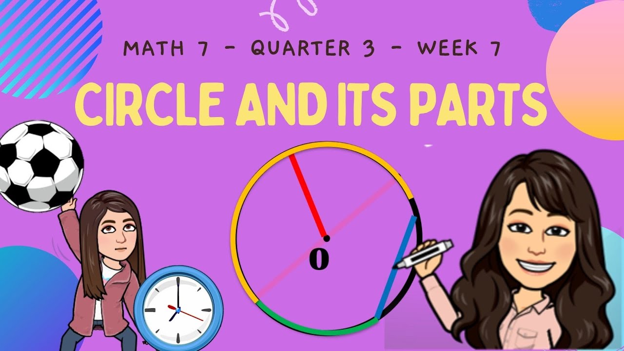 Math 7 Quarter 3 Week 7 Circle And Its Parts L Acute Angels Tv