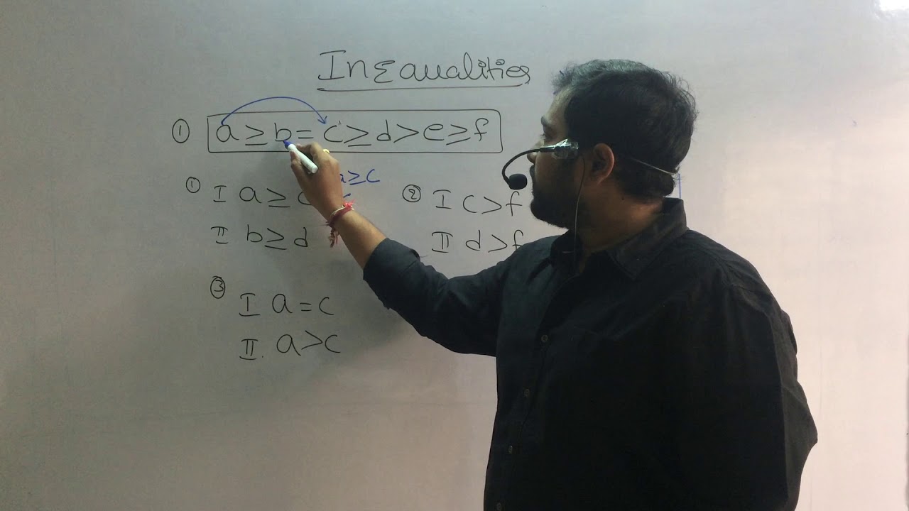 Inequalities Youtube