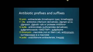 Ep 87 Antibiotic Prefixes and Suffixes