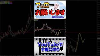 【FX初心者講座】高値安値はどこ？ダウ理論分析は再現性が命です【投資家プロジェクト億り人さとし】 #shorts