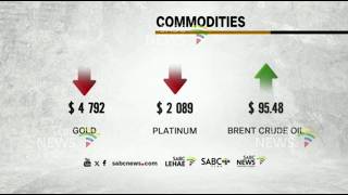 Markets | 20 April 2026