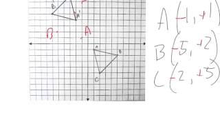 unit4d7: Transformations - Describing a Sequence of Transformations (practice problems)