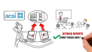 How to Create Safe Learning Environments