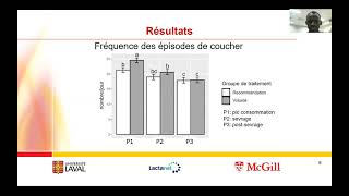 Comparaison du comportement des veaux laitiers Holstein nourris.