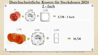 Kostenauflistung für Steckdosen 2024 #elektrik #renovierung #bauen #sanieren #renovieren #hausbau