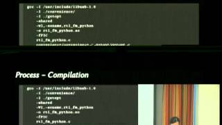 Software Radio with CTypes