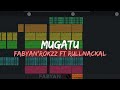 Fabyan'Rokzz Ft RullNackal - Mugatu (Bangers Style'Fvnky) 2024 New!!!!