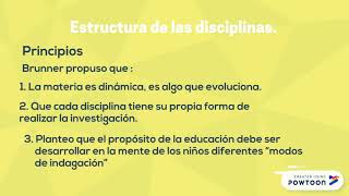 Estructura de las disciplinas.