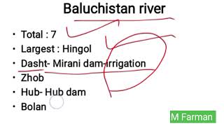 Geography Lec-09 | Indus river | Kabul river | Bolan river | Hingol river  | River mcqs #geography