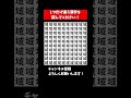 『漢字クイズ 間違い探し』1つだけ違う漢字を探すまちがいさがしクイズ【集中力 記憶力 頭の体操】 shorts クイズ 脳トレサプリ間違い探し 脳トレ間違い探し