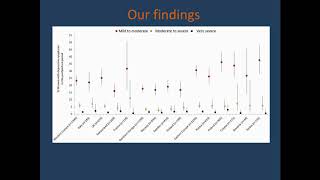 Perinatal depressive symptoms and antidepressants – Video abstract [ID 156210]