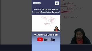 When Do Exogenous Steroids Become a Prescription Concern? | #oralsurgery #steroidsideeffects
