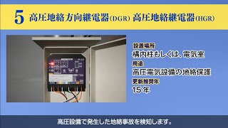 高圧地絡方向継電器（DGR），高圧地絡継電器（HGR）～電気設備の更新は計画的に～｜関西電気保安協会【公式】