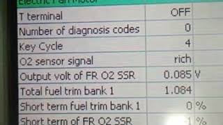 Kipas radiator berputar pada suhu berapa derajat