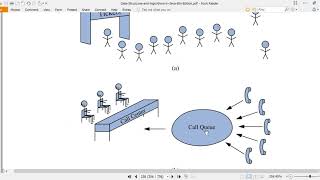 DS_16 Queue Data Structure Implementation in Java (Urdu/Hindi)