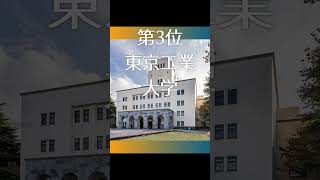 【建築学科ランキング】有名建築家が多い学科ランキング#建築士 #建築学生 #建築 #建築家 #建設 #建設会社 #一級建築士 #建物 #3dプリンター #建築士試験